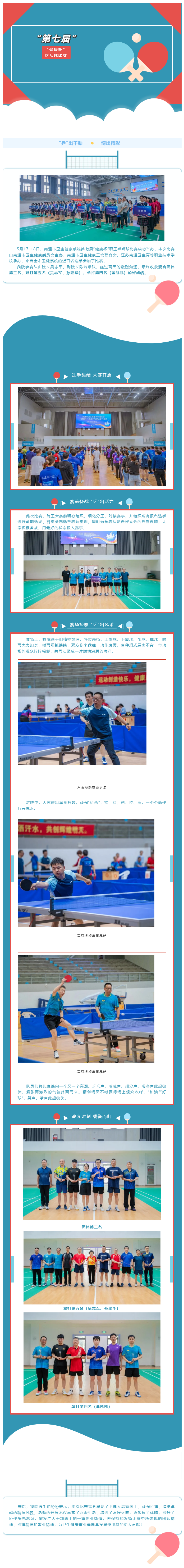 “乒”出干劲-博出精彩-_-肉视频
在南通市卫生健康系统第七届“健康杯”职工乒乓球比赛中喜获佳绩.png